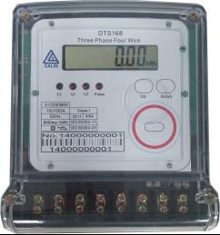 Commercial Electricity Meters